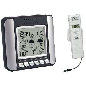   TX60U IT Weather Direct Internet Powered Weather Combo