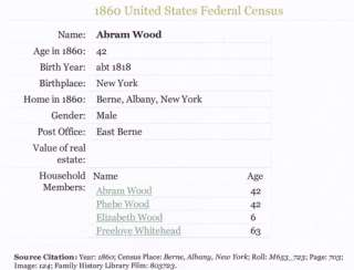 And the 1860 Census record for Abram Wood, living in Berne, NY