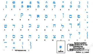 HEBREW LANGUAGE KEYBOARD STICKERS BLUE LETTERS TRANSPARENT BUY 2 GET 1 