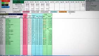  Profit Track Sales Excel Spreadsheet for 2012  
