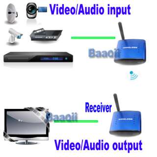 PAT 530 5.8G Wireless AV TV Audio Video Sender Transmitter Receiver IR 