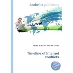  Timeline of Internet conflicts Ronald Cohn Jesse Russell 