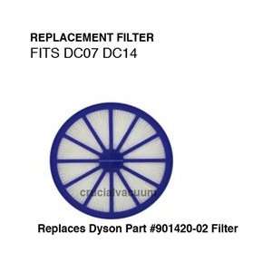  Dyson Vacuum* DC07*, DC14*, DC15* Post Motor HEPA Filter 
