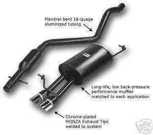 MONZA Exhaust TRIUMPH TR6 GT6 MK2 MK3 SPITFIRE  