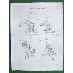 ASTRONOMICAL INSTRUMENTS Equatorial Telescopes Ramsden Dollond   1818 