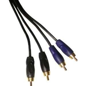  Nady UIC 82RR USB Interface Cable   Two RCA In/Out  
