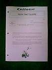 GILSON FT2G FT5C FT4F RT5S TILLERS PARTS MANUAL items in Mowers 
