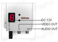 Wireless Video/Audio Transmitter/Receiver 8CH for Cam  