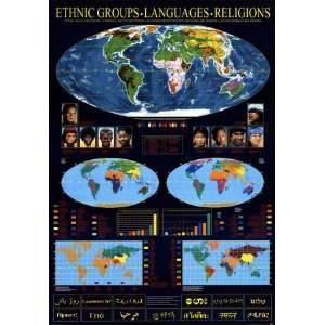  Ethnic Groups, Lang, Religions Education Poster Print 