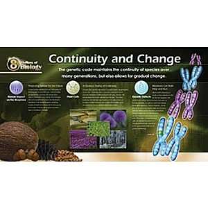 Themes of Biology Poster Set  Industrial & Scientific
