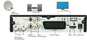Imperial HD 3 basic digitaler HDTV Satelliten Receiver (HDMI, PVR 