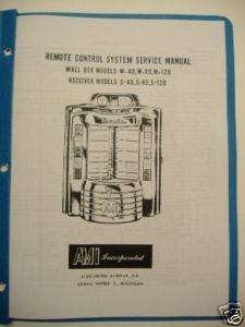 AMI Wallbox and Receiver Service Manual W 40 80 120  